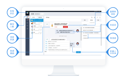 企業微信 企業微信