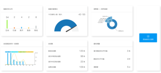企業微信 企業微信